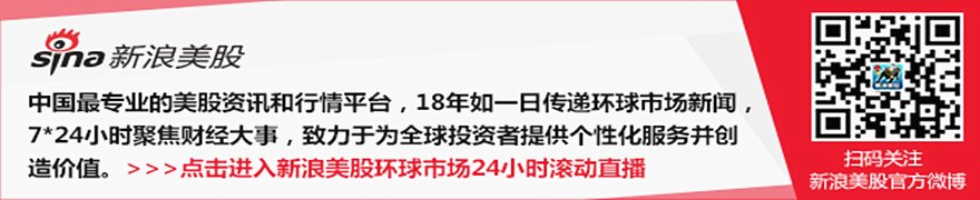 旧金山市长敦促加强自动驾驶监管 此前Waymo引发交通瘫痪